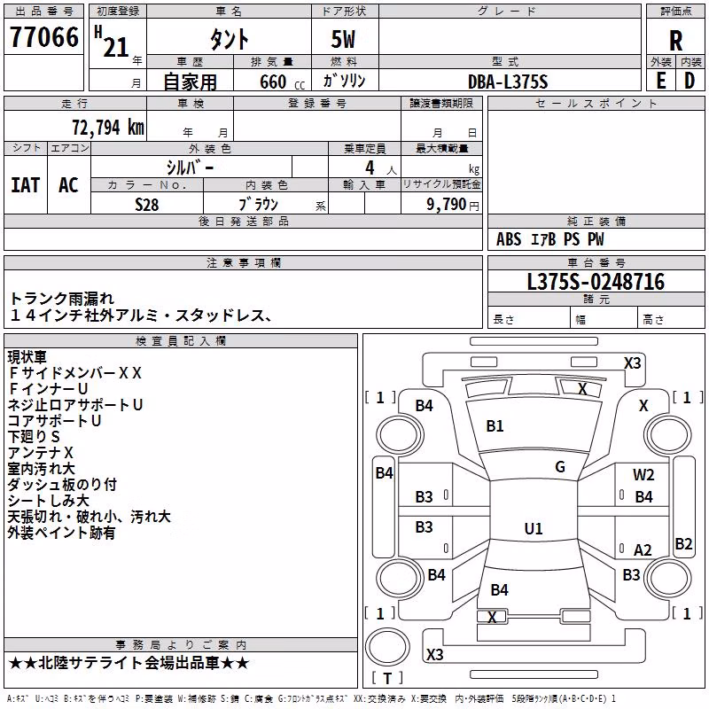 DAIHATSU TANTO