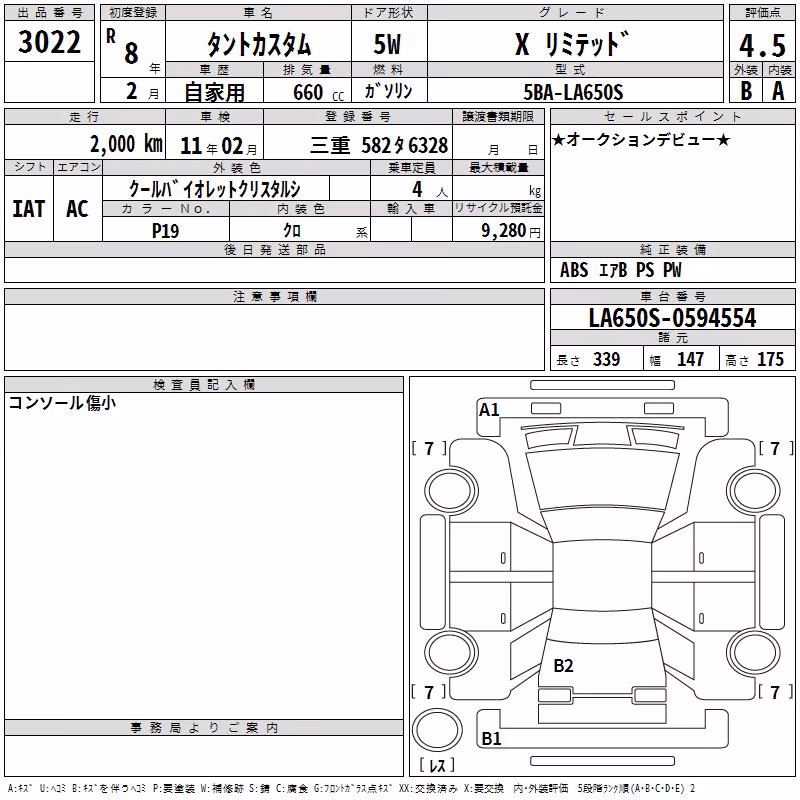 DAIHATSU TANTO