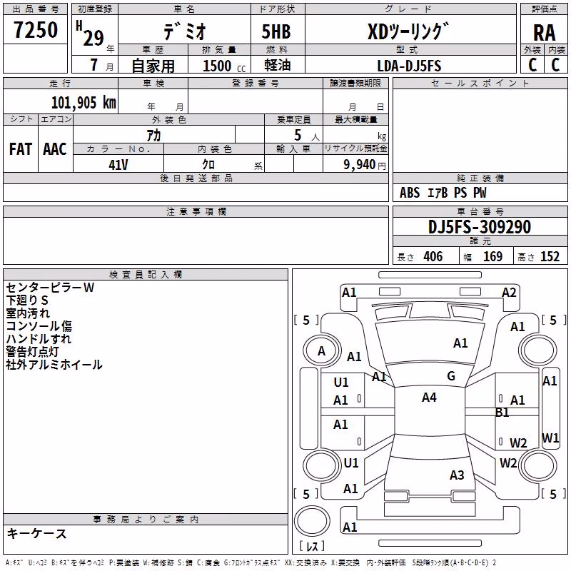 MAZDA DEMIO
