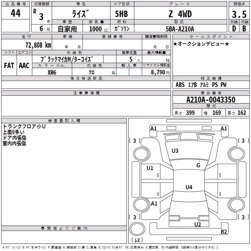 TOYOTA RAIZE