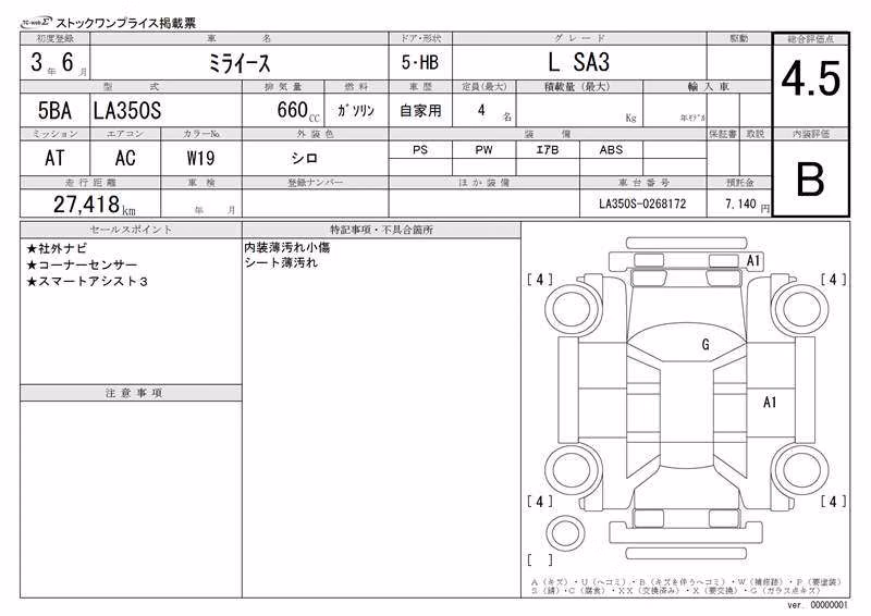 DAIHATSU MIRA E:S