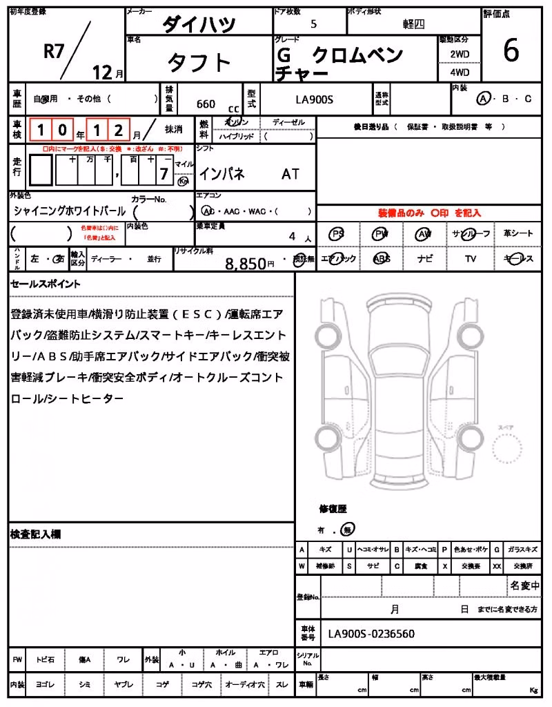 DAIHATSU TAFT