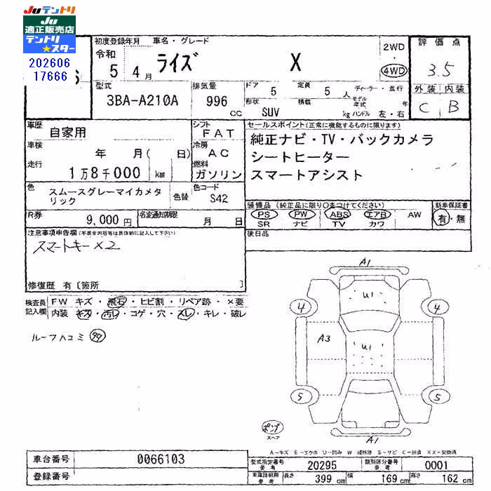 TOYOTA RAIZE