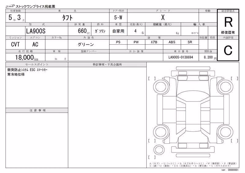 DAIHATSU TAFT