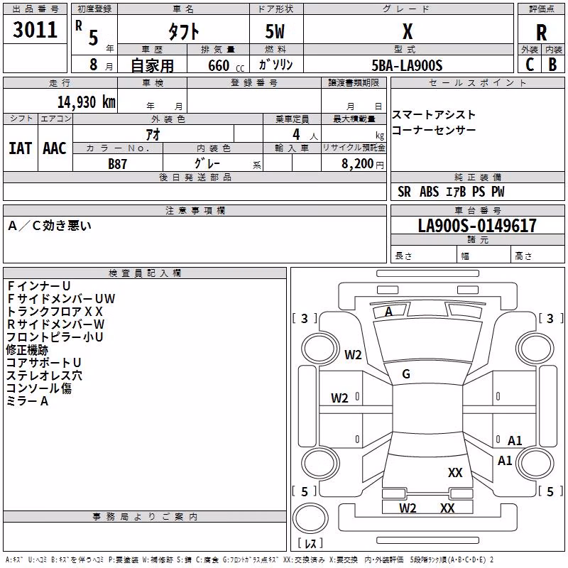 DAIHATSU TAFT
