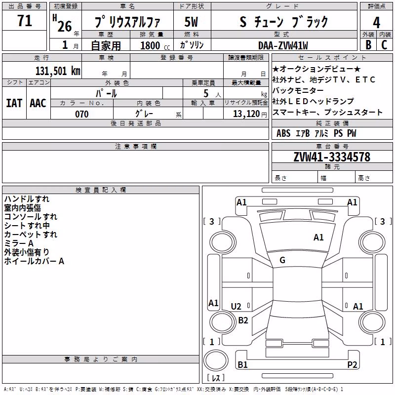 TOYOTA PRIUS ALPHA