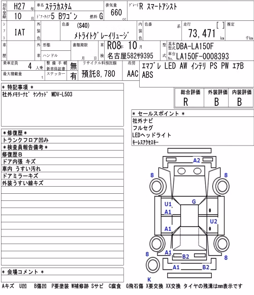 SUBARU STELLA
