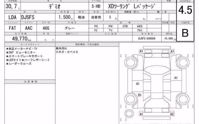 MAZDA DEMIO