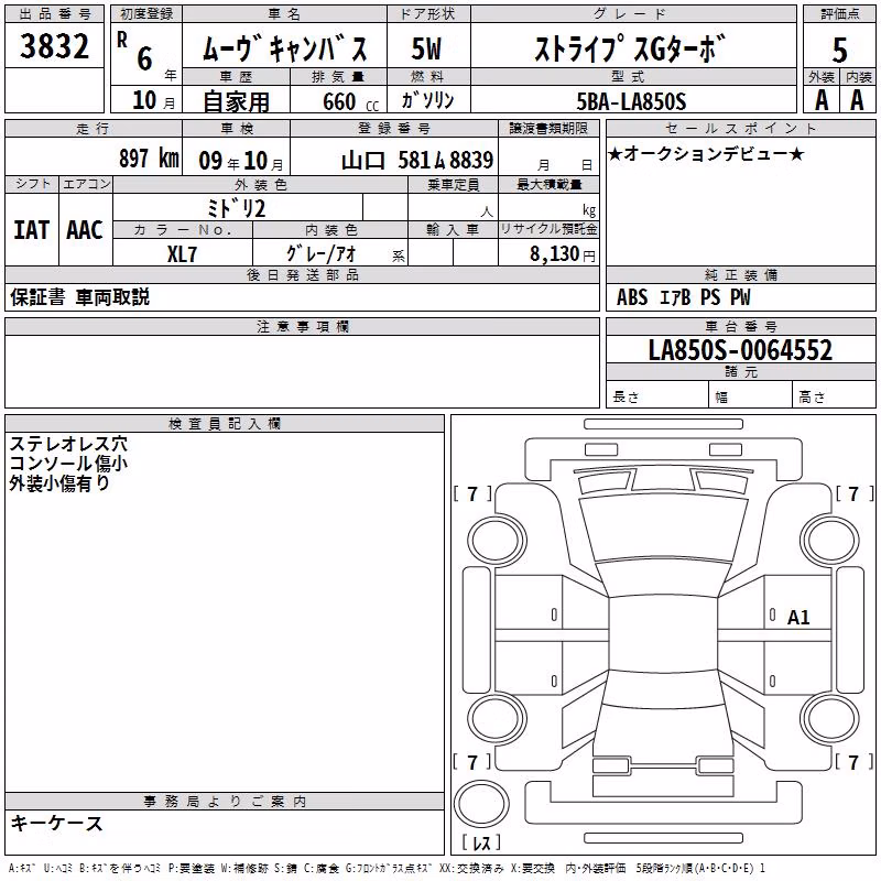DAIHATSU MOVE CANBUS
