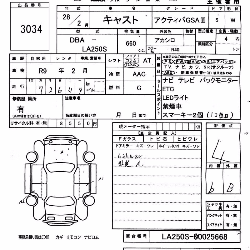 DAIHATSU CAST