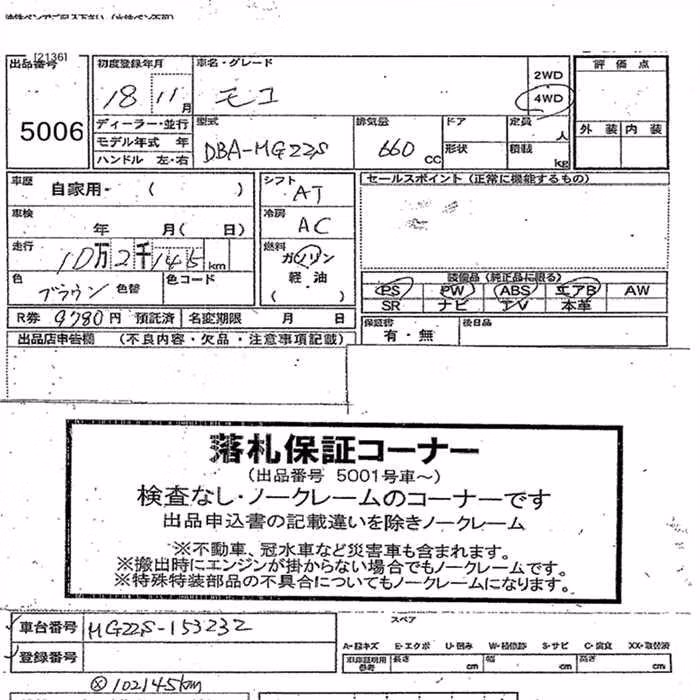 NISSAN MOCO