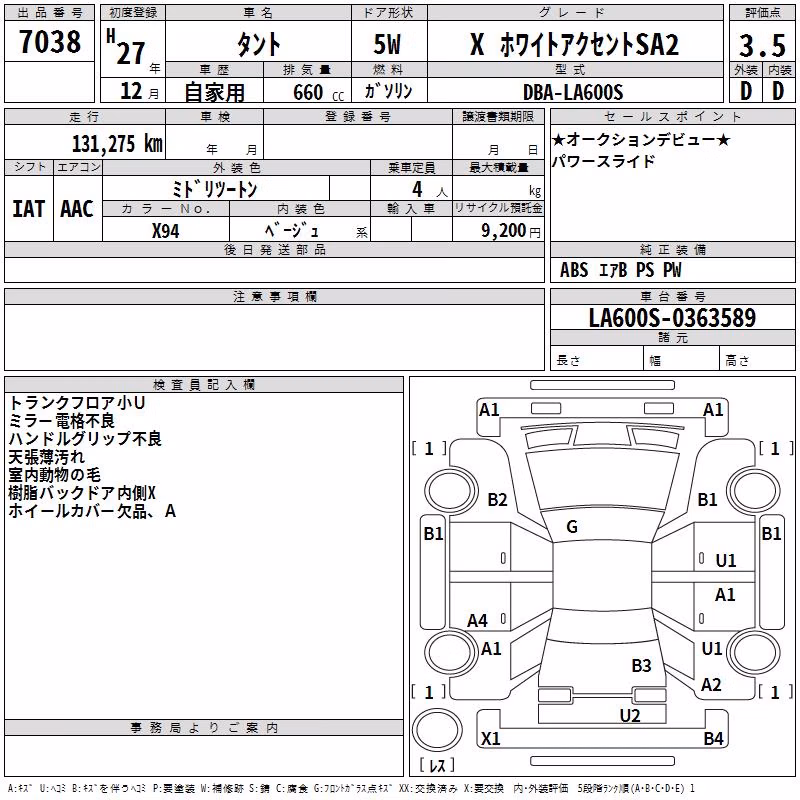 DAIHATSU TANTO