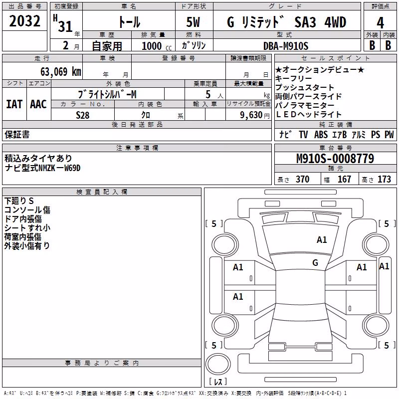DAIHATSU THOR