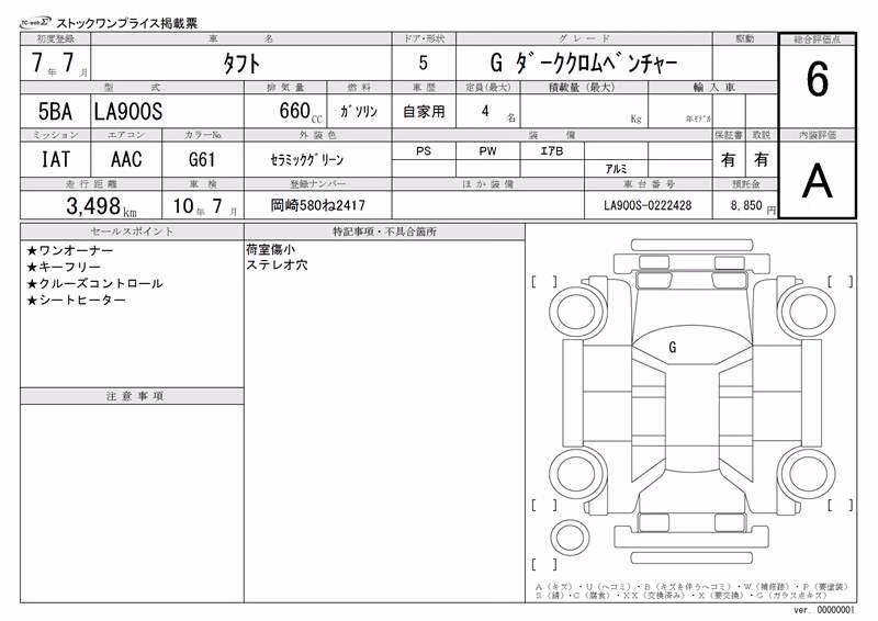 DAIHATSU TAFT