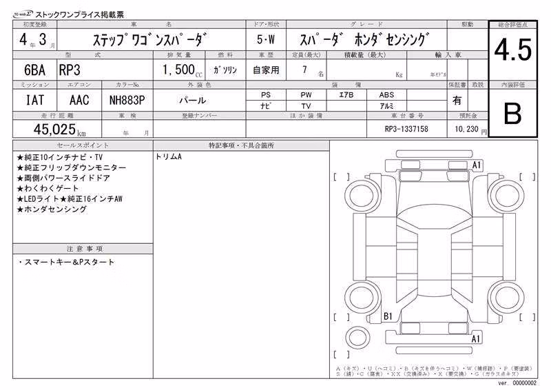 HONDA STEPWGN