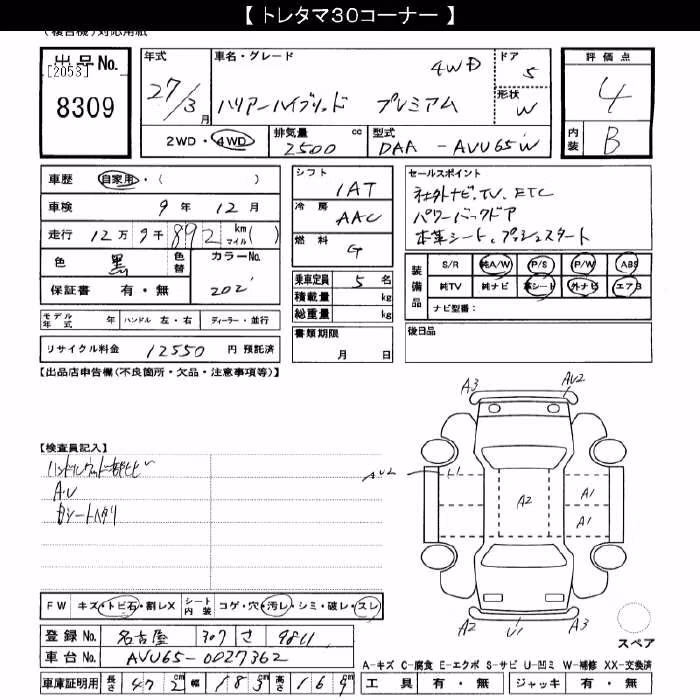 TOYOTA HARRIER