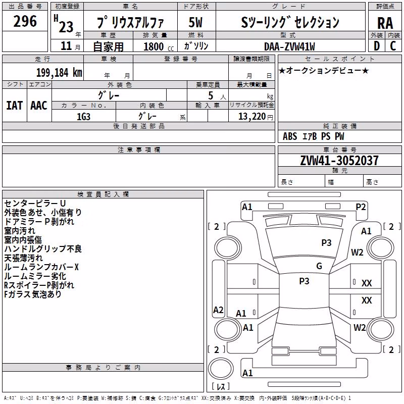 TOYOTA PRIUS ALPHA