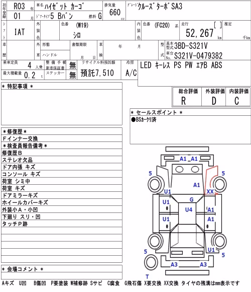 DAIHATSU HIJET