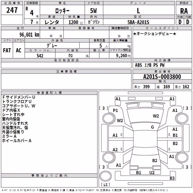 DAIHATSU ROCKY