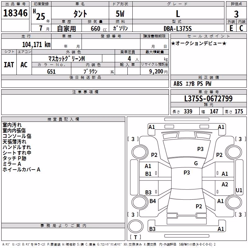 DAIHATSU TANTO
