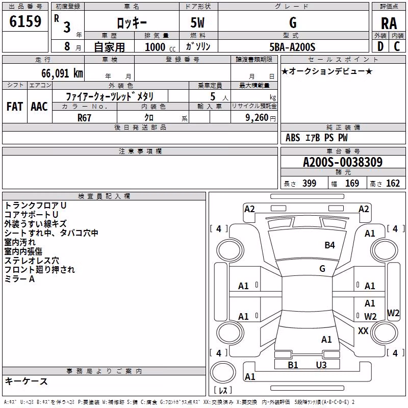 DAIHATSU ROCKY
