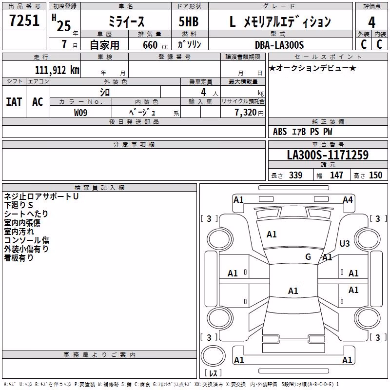 DAIHATSU MIRA E:S
