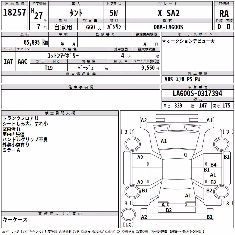 DAIHATSU TANTO