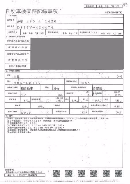 MITSUBISHI MINICAB