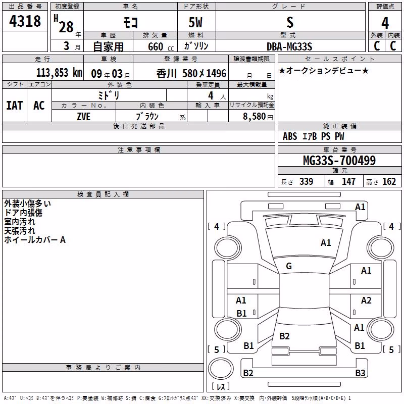 NISSAN MOCO