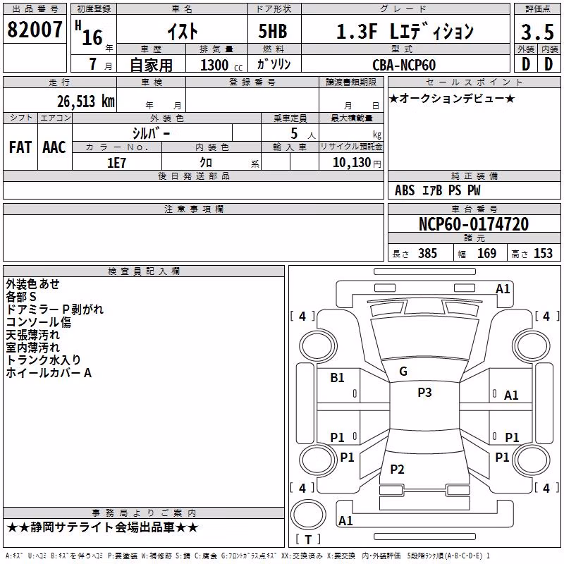 TOYOTA IST