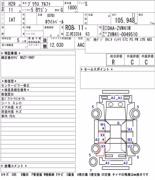 TOYOTA PRIUS ALPHA