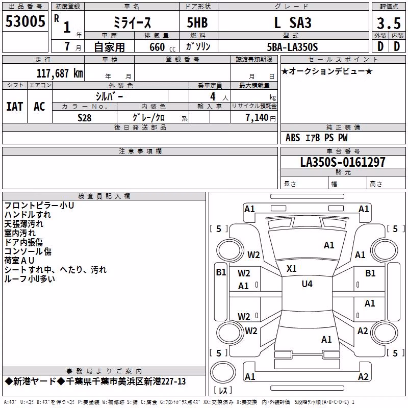 DAIHATSU MIRA E:S