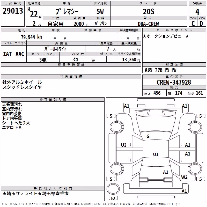 MAZDA PREMACY