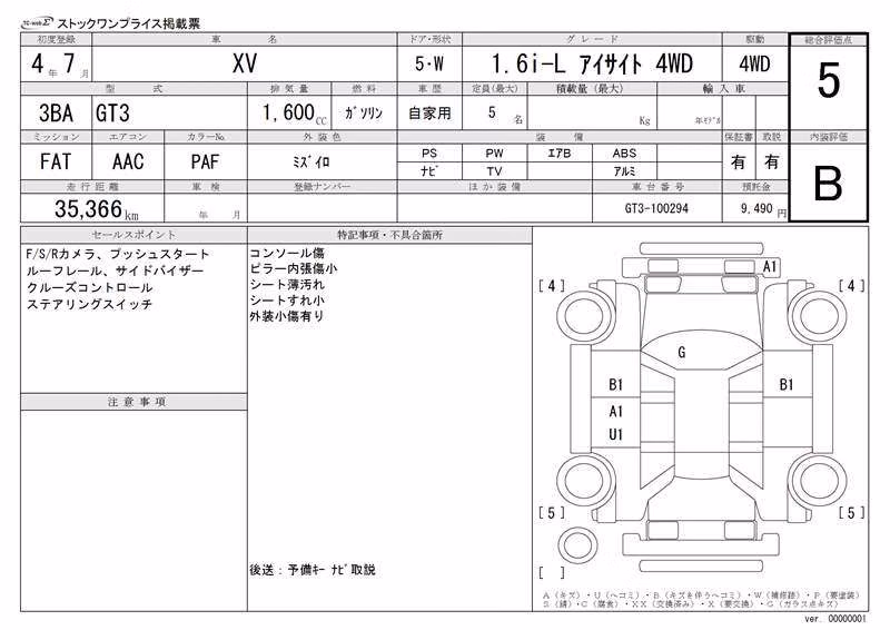 SUBARU XV