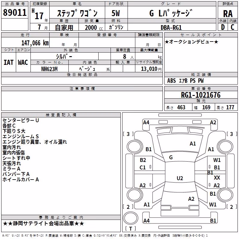 HONDA STEPWGN