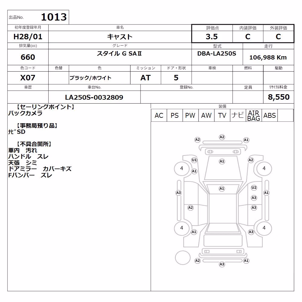 DAIHATSU CAST