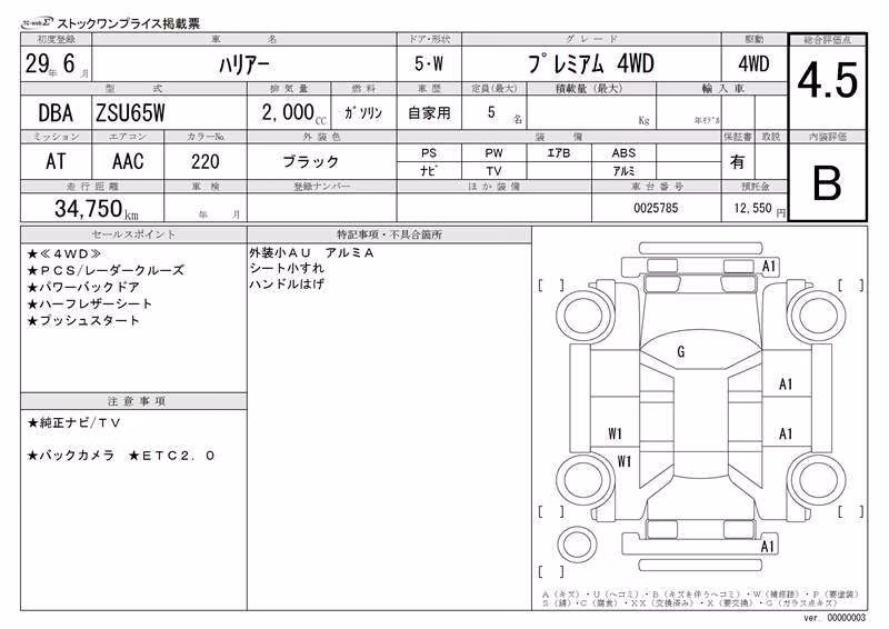 TOYOTA HARRIER