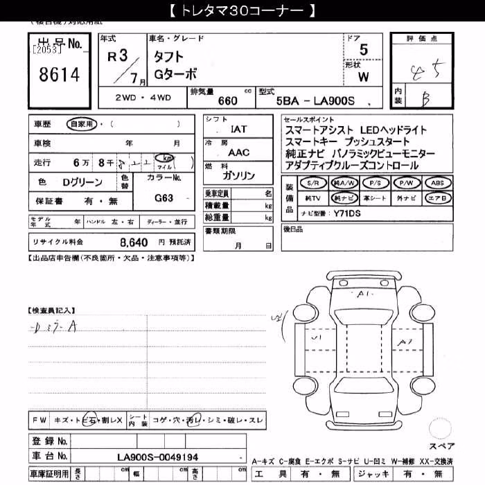 DAIHATSU TAFT