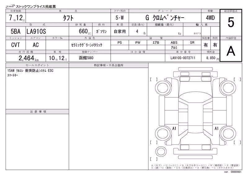 DAIHATSU TAFT