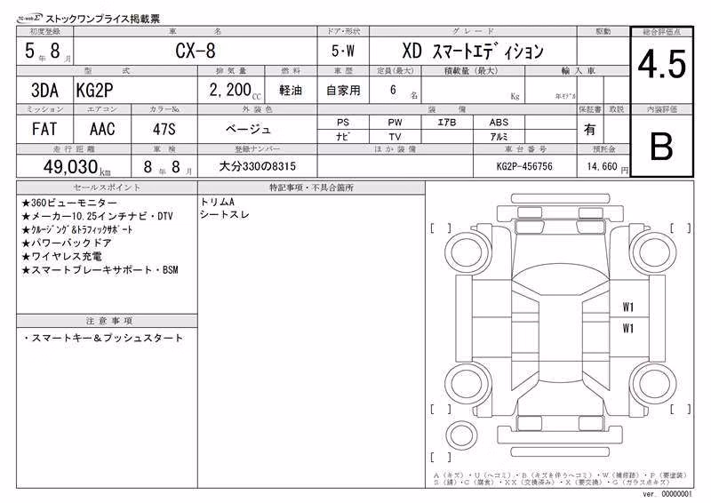 MAZDA CX-8
