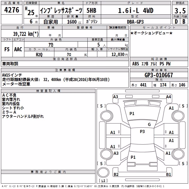 SUBARU IMPREZA