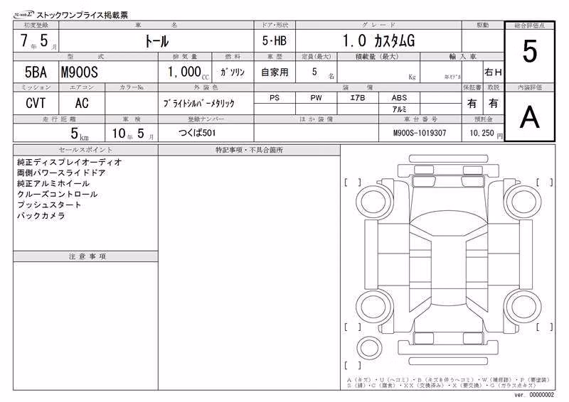DAIHATSU THOR
