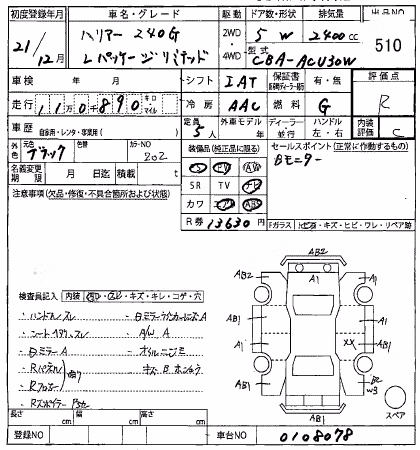 TOYOTA HARRIER