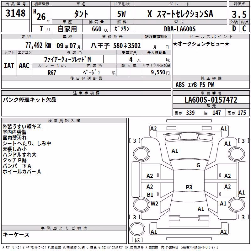 DAIHATSU TANTO