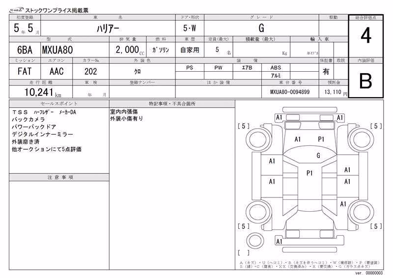TOYOTA HARRIER