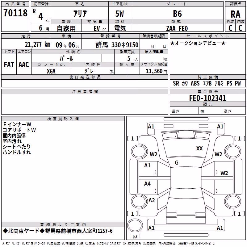 NISSAN ARIYA
