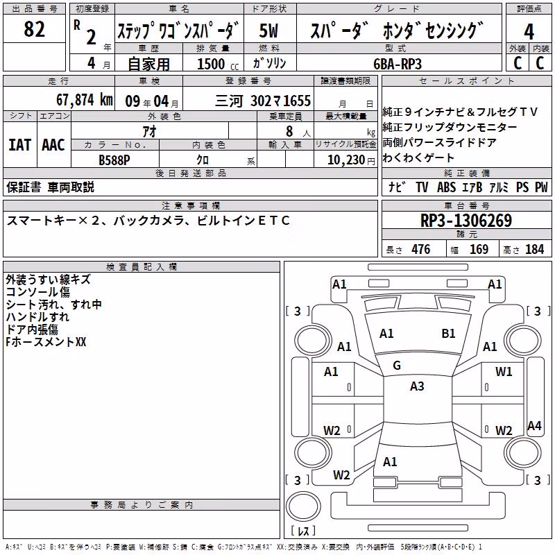 HONDA STEPWGN