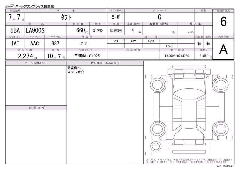 DAIHATSU TAFT