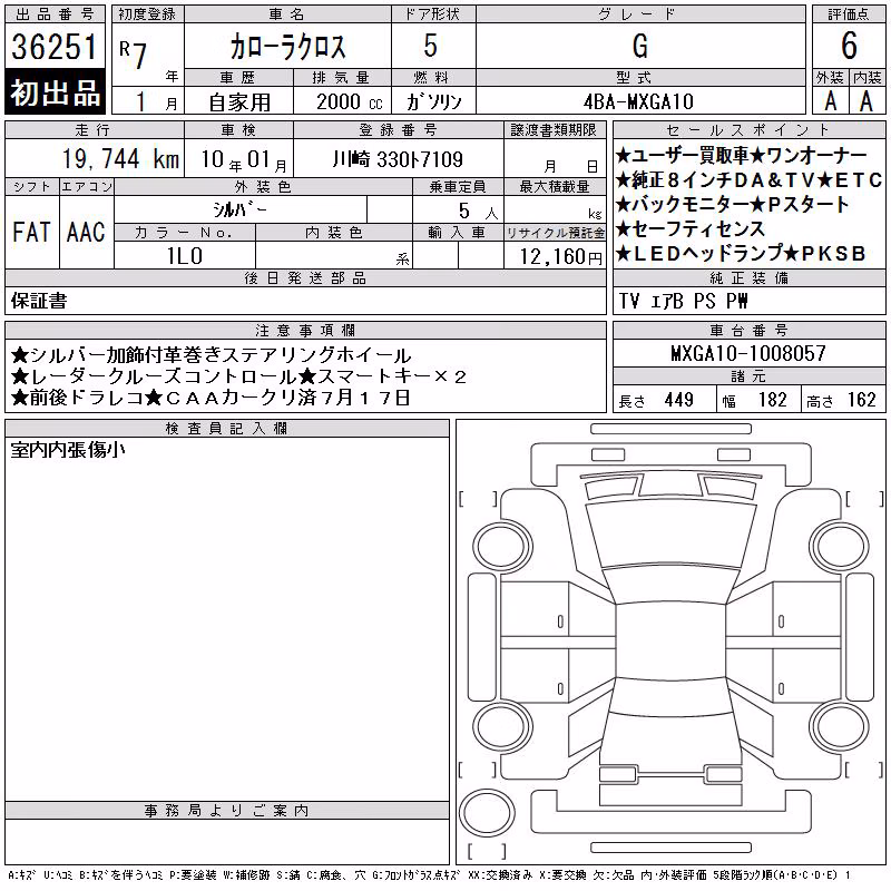 TOYOTA COROLLA CROSS