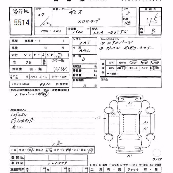 MAZDA DEMIO